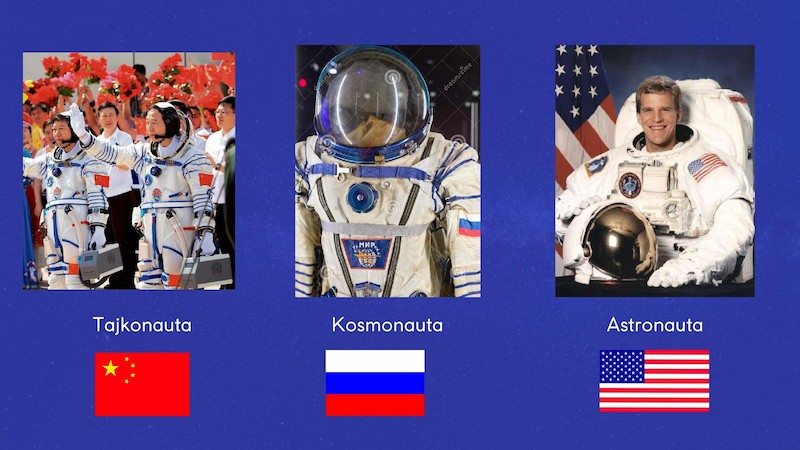 Tajkonauta, kosmonauta oraz astronauta przykłady kombinezonów